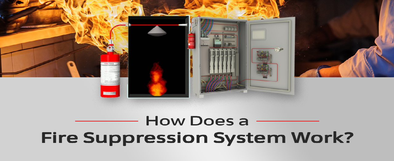How-does-a-fire-suppression-system-work